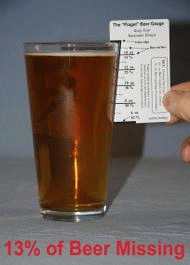 The Piaget Beer Gauge